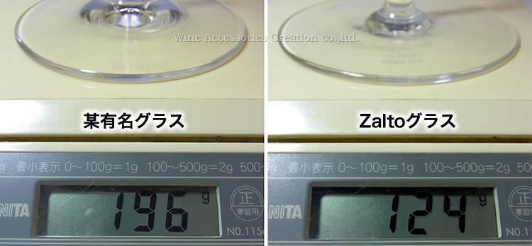 グラスの重さ測定|ワイン|ワイン・アクセサリーズ・クリエイション
